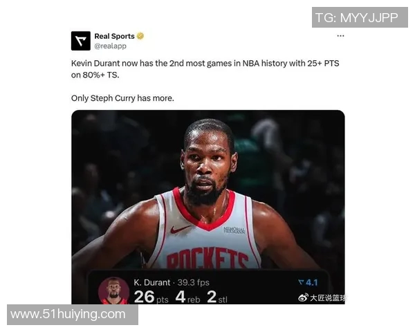 杜兰特疯狂得分破纪录!勇士战胜鹈鹕领先西部 杜兰特疯狂得分破纪录!勇士战胜鹈鹕领先西部